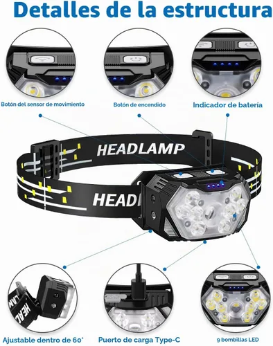 Vista 2 de Linterna frontal ultra brillante de 9 LED de 2000 lúmenes, linterna recargable USB C, 10 modos, lámpara de cabeza con sensor de movimiento