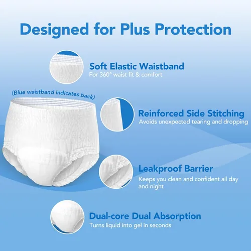 Vista 4 de SUNKISS TrustPlus - Ropa interior desechable unisex para incontinencia, absorción pesada, protección contra fugas de barrera, control de olores, 16