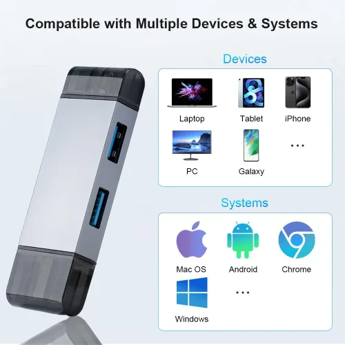 Vista 6 de Lector de tarjetas de memoria 4 en 1, adaptador USB A y USB-C a SD Micro SD MS CF, 4 tarjetas de lectura y escritura simultánea, compatible