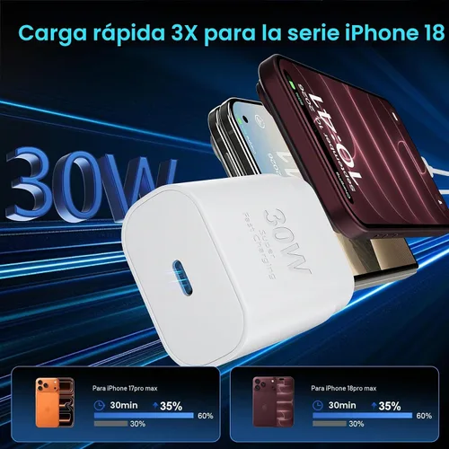 Vista 2 de Cargador de carga rápida para iPhone 18, 17, 16, 15, cargador USB C de 30 W Blanco-30W