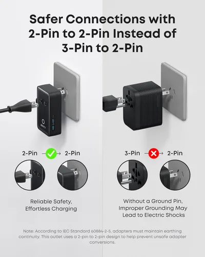 Vista 5 de Anker Adaptador de Viaje Nano, Adaptador de Corriente de 5 Puertos con 1 AC, 2 USB-A y 2 Puertos USB-C, Control Inteligente de Temperatura
