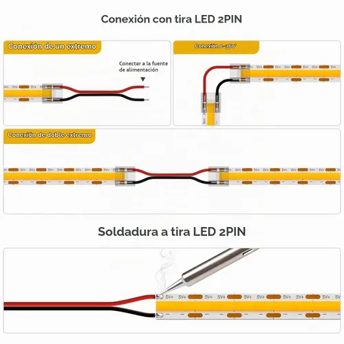 Vista 4 de BTF-LIGHTING - Cable de extensión de 18 AWG de 2 pines de 32.8 pies, componente reconocido por UL