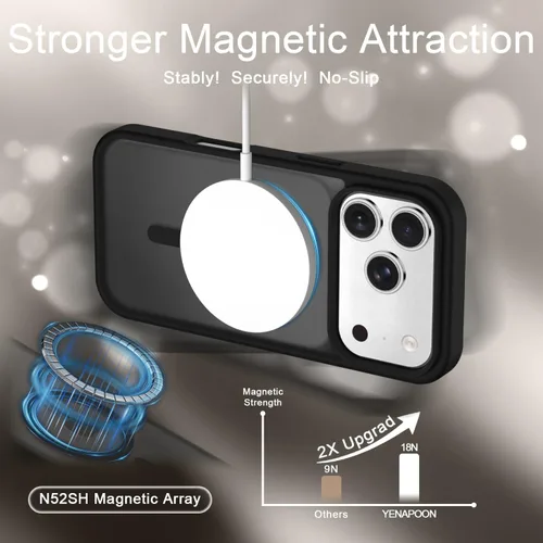 Vista 1529 de Funda para Google Pixel 10 Pro XL, cubierta magnética mate, color negro Fit for MagSafe, Screen Protector included, Shockproof Military Grade