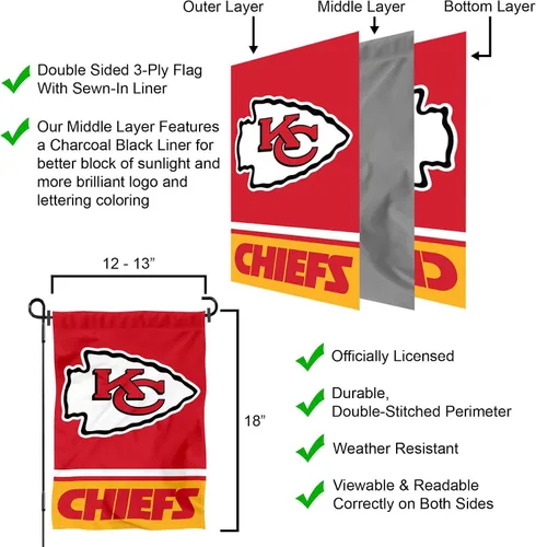Vista 6 de Bandera de jardín de doble cara de Kansas City Chiefs