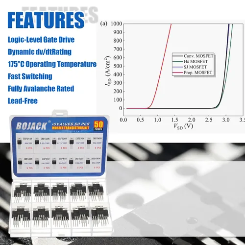 Vista 5 de BOJACK 10 valores 50 piezas IRFZ44N IRF510N IRF530N IRF540N IRF640N IRF740 IRF840 IRF3205 IRF9540 IRF serie transistores MOSFET Surtido Kit