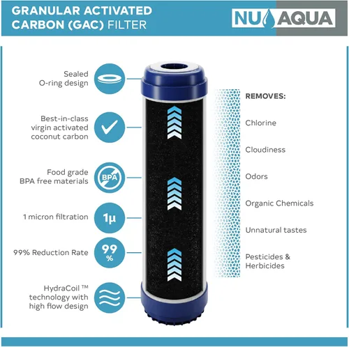 Vista 2 de NU Aqua Cartucho de filtro de carbón activado granular de ósmosis inversa – 10 pulgadas 1 micrón universal GAC RO – 1 paquete de filtros premium