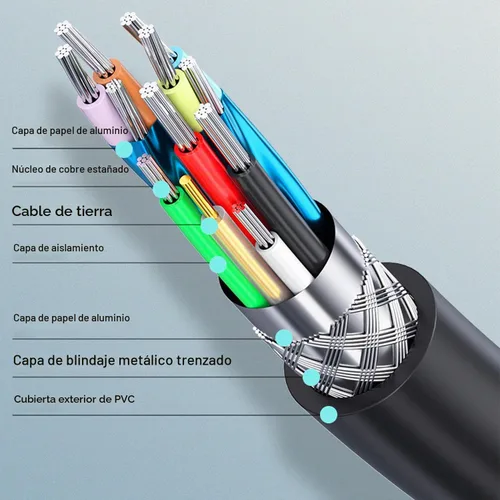 Vista 3 de Cable micro USB 3.0 de 3 pies para disco duro externo, WD My Passport