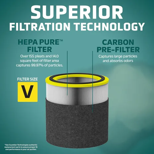 Vista 3 de GermGuardian Repuesto de filtro de carbono genuino FLT15CB4 para purificador de aire AirSafe Series y AC151, paquete de 4