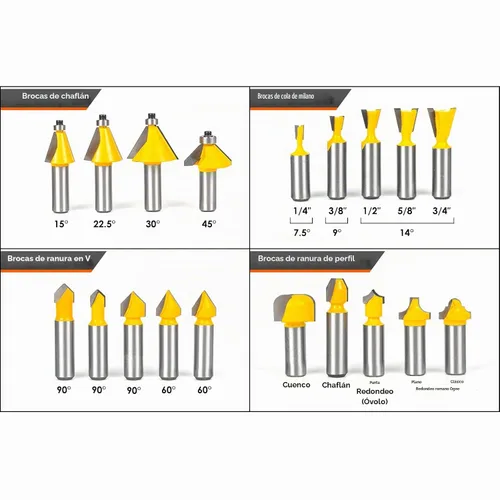 Vista 6 de Juego de brocas de router de 1/2 pulgada de vástago - BAIDETS Kit profesional de 70 piezas de brocas de carburo de 1/2 pulgada para carpintería