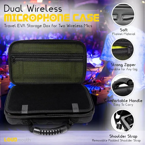 Vista 4 de LOUDmouth Funda de micrófono inalámbrico dual Caja de almacenamiento de EVA de viaje dura para dos micrófonos inalámbricos Estuche de transporte