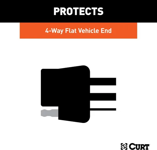 Vista 5 de CURT 58201 – Cubierta protectora contra el polvo para conector de arnés de cableado plano de 4 pines para lado del vehículo