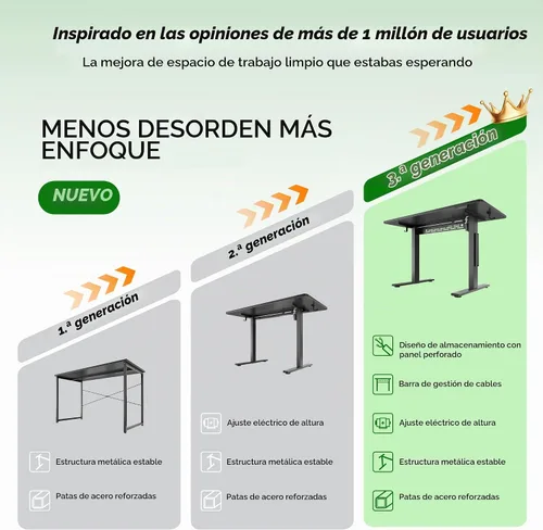 Vista 8 de FEZIBO Escritorio eléctrico de pie con barra transversal en forma de L y sistema de gestión de cables, escritorio de pie de 48 x 24 pulgadas