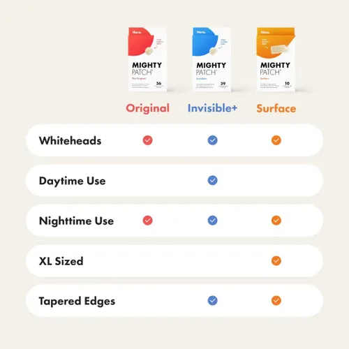 Vista 2 de Mighty Patch™ Paquete variado de Hero Cosmetics – Parches hidrocoloides para espinillas para el acné para cubrir zits e imperfecciones, calcomanías