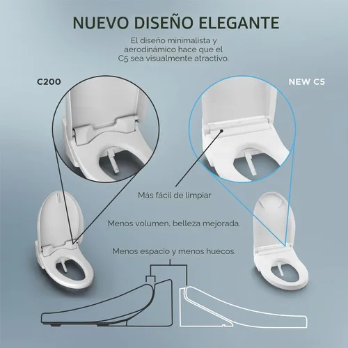 Vista 9 de TOTO WASHLET C5 - Asiento de inodoro electrónico con bidé PREMIST y EWATER+ para limpieza de varita, redondo, algodón blanco - SW3083#01