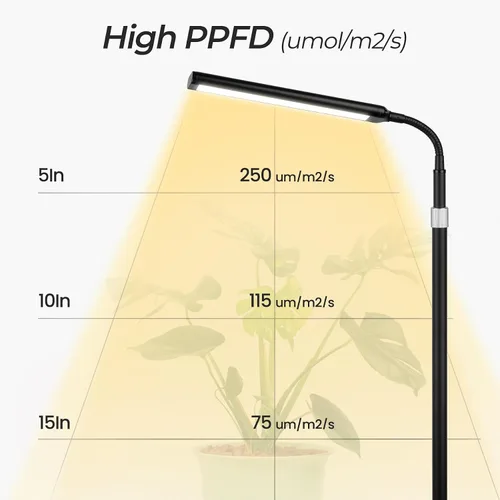 Vista 5 de Grow Light - Lámpara de pie de crecimiento LED de espectro completo con soporte extensible de 63 pulgadas de altura, base estable grande, regulable