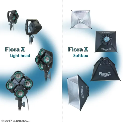 Vista 4 de LINCO Lincostore Flora X LED 1120 Luz de fotografía súper brillante para fotografía, película y estudio de vídeo kit de iluminación AM180