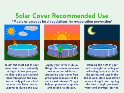 Vista 4 de Spa Choice - Cubierta solar ovalada prémium de 15 x 30 pies, color azul/plateado para piscina sobre el suelo, cubierta solar para piscina, 8 mil