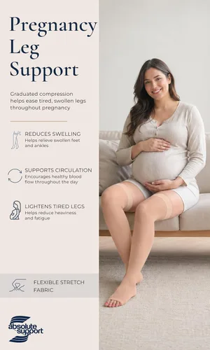 Vista 3 de Medias de compresión hasta el muslo para mujeres y hombres, 20-30mmHg, medias de apoyo graduado con punta abierta para coágulos de sangre