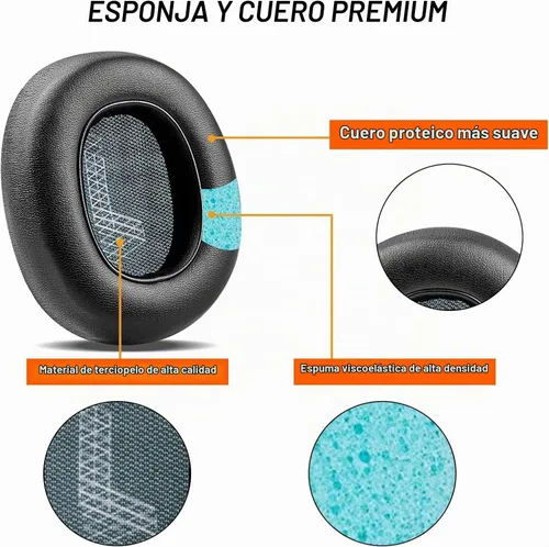 Vista 4 de Almohadillas de repuesto para auriculares JBL Live 650/660BTNC E65BTNC, almohadillas para los oídos con espuma viscoelástica con cancelación de ruido