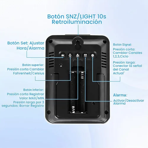 Vista 9 de Geevon Termómetro e higrómetro inalámbrico para interiores/exteriores, sensor digital de temperatura y humedad con hora, reloj, rango de 200 Negro B