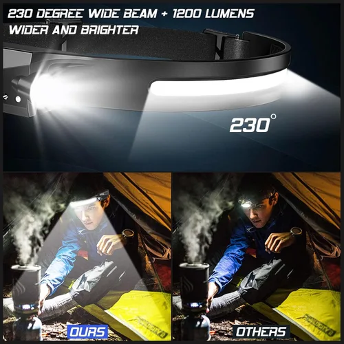 Vista 6 de Paquete de 8 faros delanteros recargables, linterna LED súper brillante con haz ancho de 230°, sensor de movimiento, 5 modos de lámpara de cabeza
