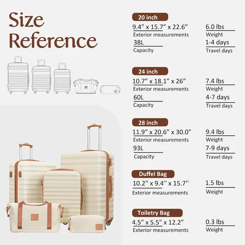 Vista 7 de Coolife Juego de maletas de equipaje Set de 3 maletas de equipaje Maletas de cabina con exterior rígido con bloqueo TSA y ruedas giratorias, Rosa