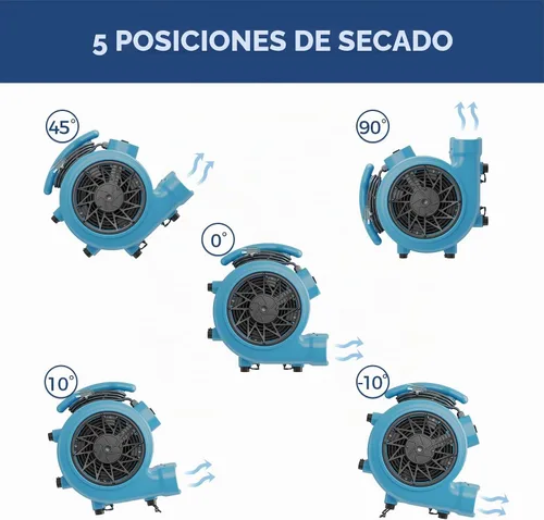 Vista 4 de ALORAIR GE2000T - Ventilador de secado de suelo de 3 velocidades, ventilador de 5 ángulos