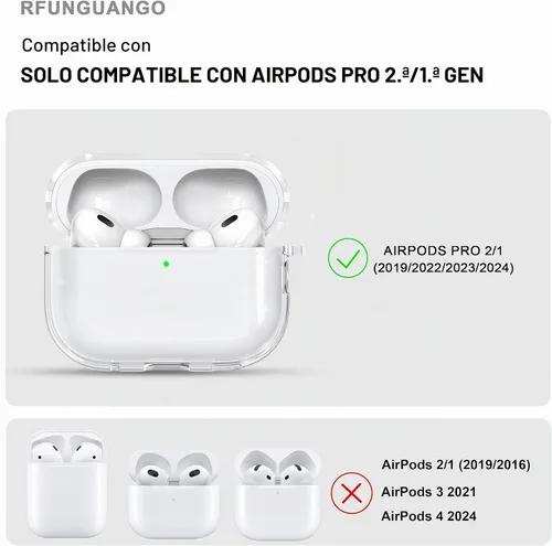 Vista 2 de RFUNGUANGO AirPods Pro Funda Transparente TPU Suave Transparente Blanco