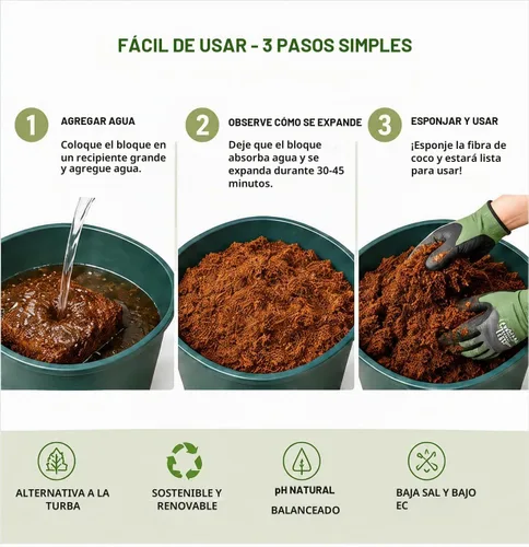 Vista 5 de UBICON Medio de cultivo de fibra de coco orgánica, bloque de 11 libras