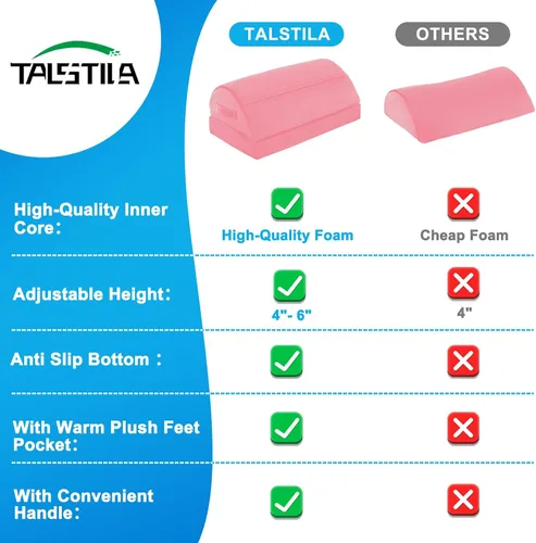 Vista 6 de TALSTILA Reposapiés para debajo del escritorio en el trabajo, reposapiés debajo del escritorio, reposapiés ergonómico de 2 alturas ajustables