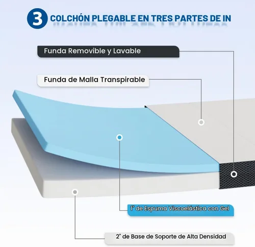 Vista 4 de Colchón plegable, colchón triple con funda transpirable y lavable, colchón plegable de 3 pulgadas para campamento, invitados, caravana, colchón