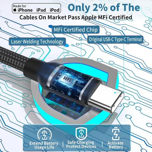 Vista 4 de 【MFi Certified】iPhone 16 Car Charger Fast Charging, SDNCIE 4.8A Dual USB Power Cigarette Lighter USB-C Car Charger Adapter+2Pack Type-C Braided