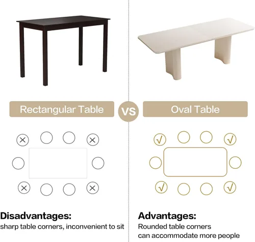 Vista 20 de Mesa de comedor de 63.14 pulgadas, mesa de cocina rectangular moderna, mesa de comedor para el hogar para cocina, bar, sala de estar, espacio Blanco