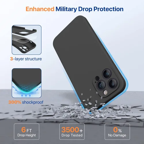 Vista 7 de Miracase Funda diseñada para iPhone 14 Pro Max con protector de pantalla, [Protección mejorada y actualizada de la cámara], funda de silicona Negro