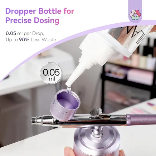 Vista 4 de Kit de Limpieza de Aerógrafo SAVILAND: Kit de Limpieza de Aerógrafo Instantáneo 240ml de 10S, Libre de Acetona con Bajo Olor, Incluye Cepillo