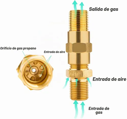 Vista 5 de Skyflame LP - Válvula mezcladora de aire para fogata de gas propano 1/2