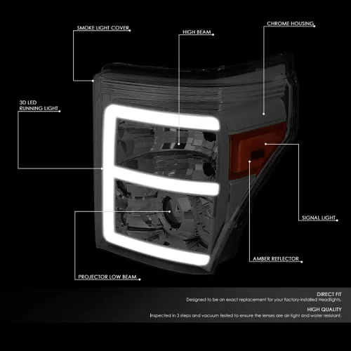 Vista 2 de DNA MOTORING HL-HPL-LED-FSU13-SM-AM-T2 Par de faros delanteros LED E-Styling DRL de repuesto compatible con Ford F-250 F-350 F-450 F-550 Super Duty