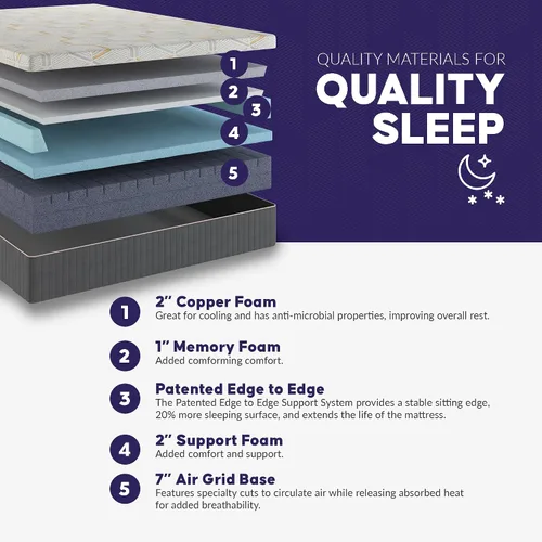 Vista 5 de Blissful Nights - e4 - Juego de base de cama ajustable con cabezal dividido y colchón de espuma viscoelástica con infusión de gel de cobre de 12