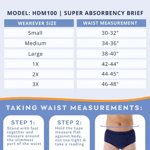 Vista 3 de Wearever Calzoncillos de incontinencia para hombre para control de la vejiga con súper absorción, ropa interior reutilizable y lavable a prueba