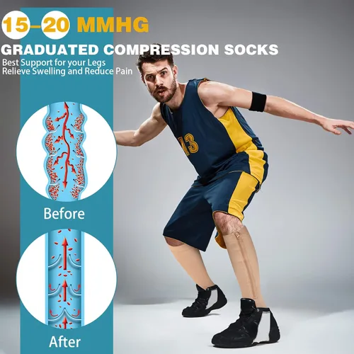 Vista 2 de Hillban 2 pares de calcetines de compresión anchos con cremallera de pantorrilla de talla grande de 15 a 25 Mmhg para mujeres y hombres con sobrepeso