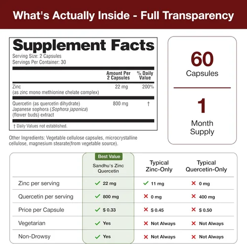 Vista 4 de Sandhu's Zinc Quercetin 60 cápsulas vegetarianas (paquete de 1) Suplementos de zinc de alta absorción para inmunidad y alergia estacional Apoyo