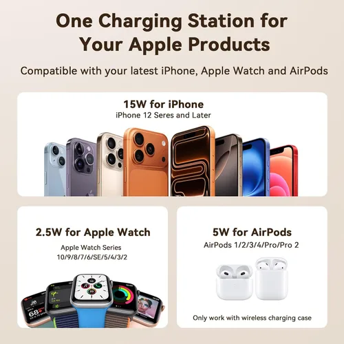 Vista 6 de TobenONE Estación de Carga Inalámbrica de Alarma 6 en 1 para Dispositivos Apple, Luz Nocturna, Mesita de Noche, Cargador Magnético MagSafe