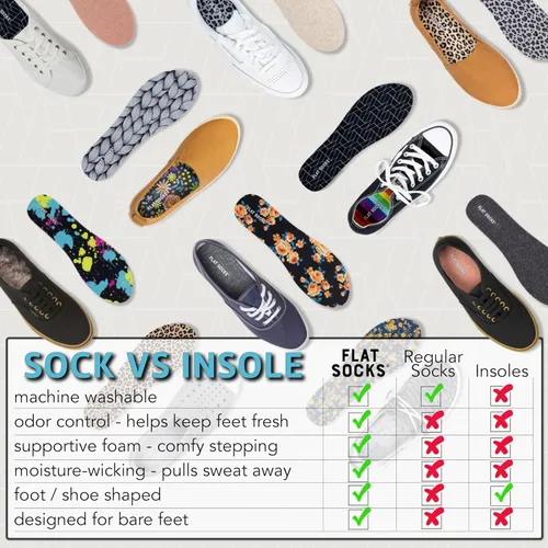 Vista 4 de FLAT SOCKS Womens No Show Socks, Sockless Shoe Liner, No Slipping, No Stinking, Washable Shoe Insert, Multi-Colored Patterns