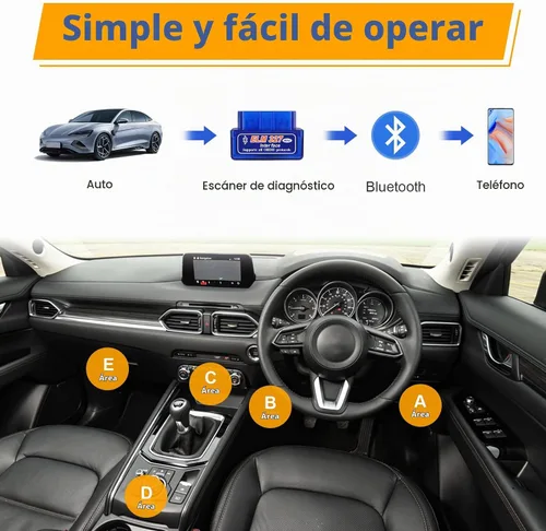 Vista 4 de Dickno ELM327 OBDⅡ Escáner de diagnóstico automático para coche, herramienta de escaneo Bluetooth automotriz profesional y lector de código 1 unidad.