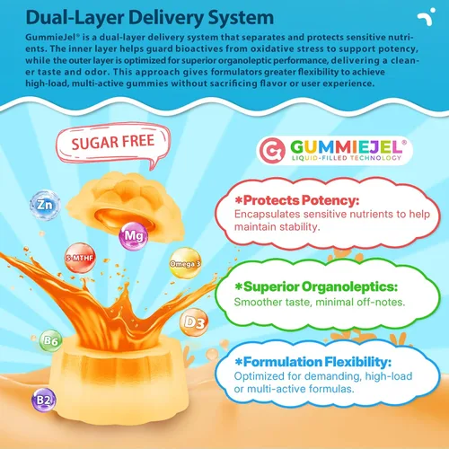 Vista 9 de Gomitas de glicinato de magnesio Suplemento de bisglicinato de magnesio para el sueño y la relajación + gomitas de L-metilfolato para niños, activo