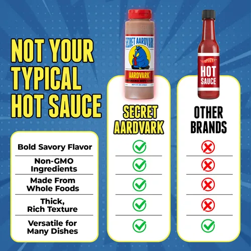 Vista 9 de Salsa picante Secret Aardvark Habanero