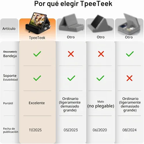 Vista 7 de Soporte de almohada para tablet con almacenamiento, soporte plegable para iPad para Lep, cama, sofá y escritorio, base suave con bolsillo y soporte