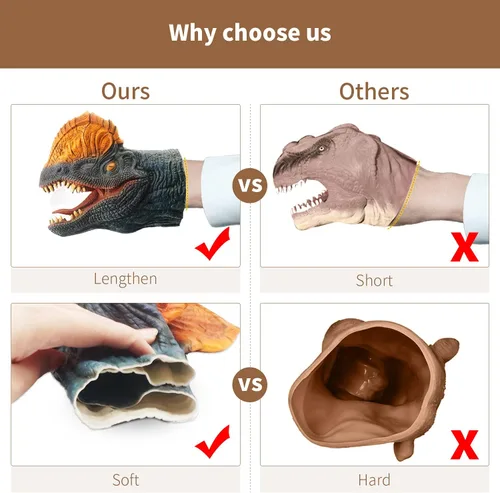 Vista 6 de Yolococa Juego de títeres de mano de dinosaurio realista de látex suave con cabeza de animal, juguetes de marionetas de mano, regalo para niños
