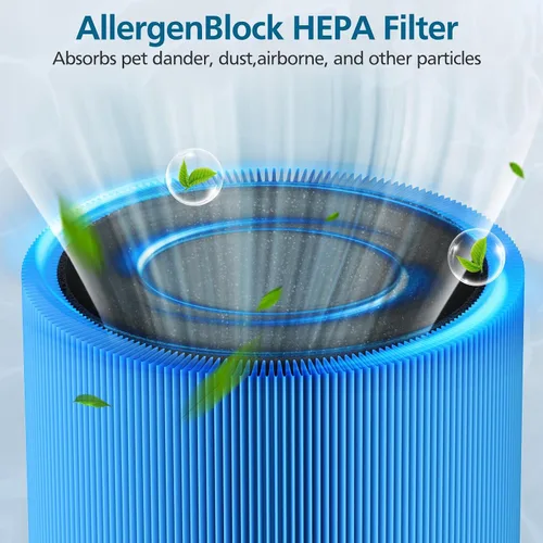 Vista 5 de Filtro de repuesto Mini Max para purificador de aire BLUEAIR Blue Pure Mini Azul