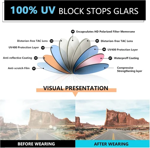 Vista 6 de WMAO Gafas de sol polarizadas para niñas y niños, 100% protección UV, lindo marco de silicona